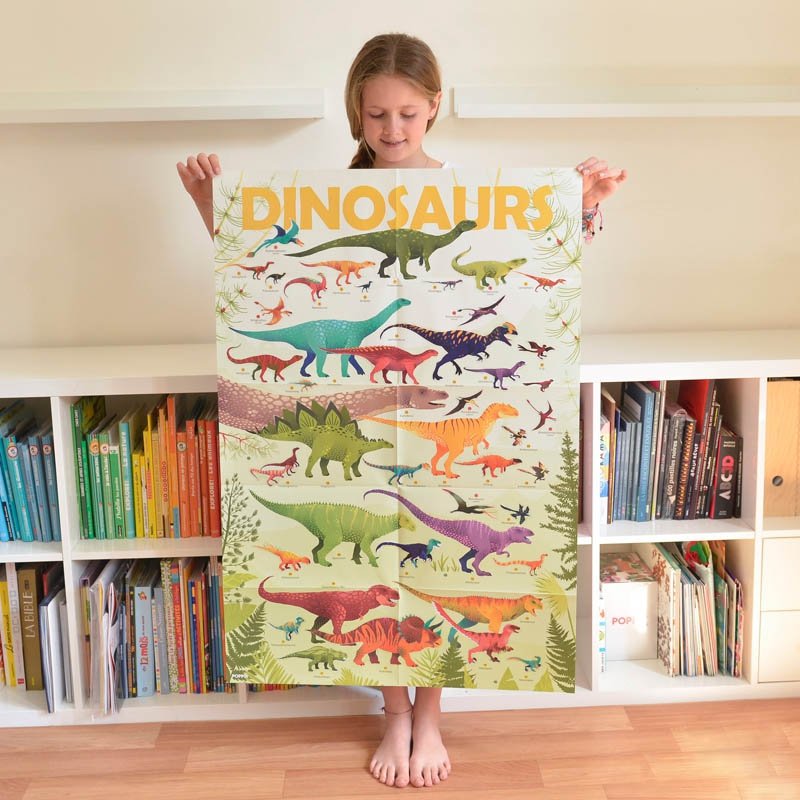 Lerne die Dinosaurier kennen mit Hilfe dieses Stickerposters