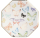 Butterfly Dinner Plates