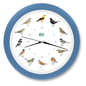 Kookoo Wanduhr Singvögel RC Funkquarzquerk, himmelblau