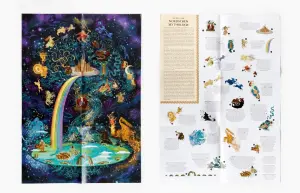 Die Welt von Nordischen Mythologie